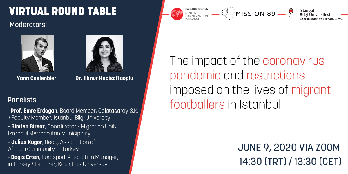 Virtual Round Table: The impact of the coronavirus pandemic and restrictions imposed on the lives of migrant footballers in Istanbul