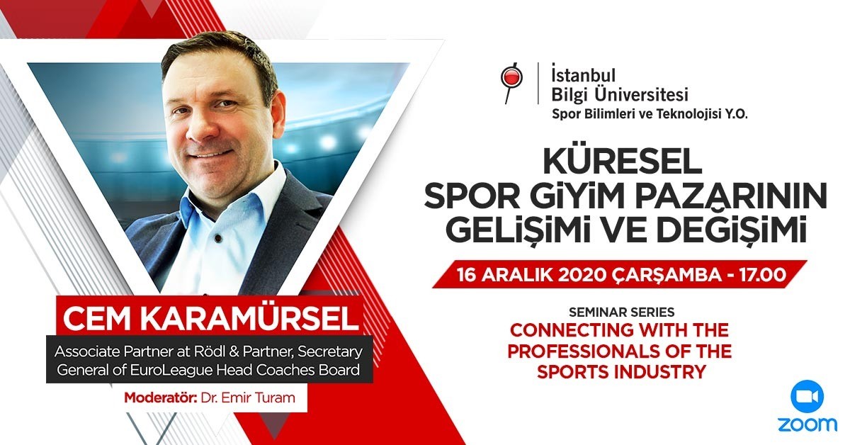 Küresel Spor Giyim Pazarının Gelişimi ve Değişimi