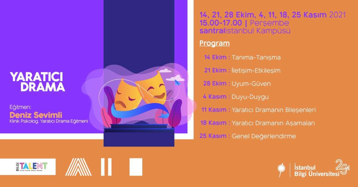 Yaratıcı Drama Yaratıcı Drama