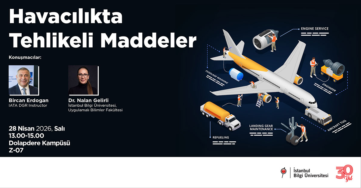 Havacılıkta Tehlikeli Maddeler